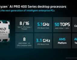 Ryzen AI 400: APU AM5 con grafica integrata