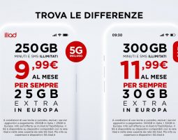 iliad lancia TOP 250 PLUS e TOP 300 PLUS: più giga, più vantaggi e zero costi nascosti