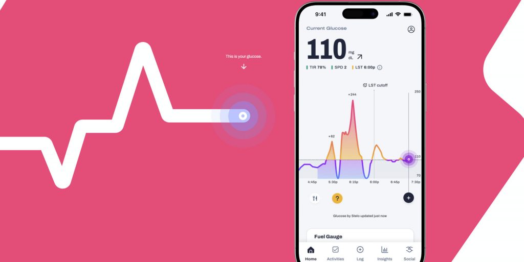 FDA approva Signos: una nuova alternativa per perdere peso