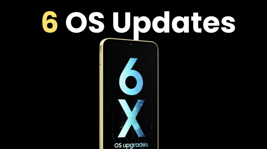 Sei anni di aggiornamenti per questi dispositivi Samsung