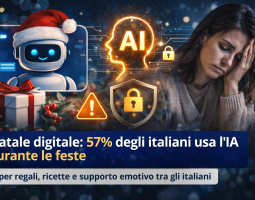 Natale digitale: IA protagonista per 57% italiani