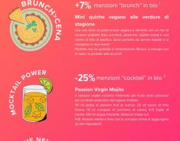 Gen Z e nuovi riti sociali: il brunch batte l’aperitivo