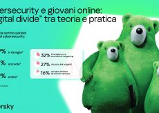 Giovani online: il 27% clicca link sospetti