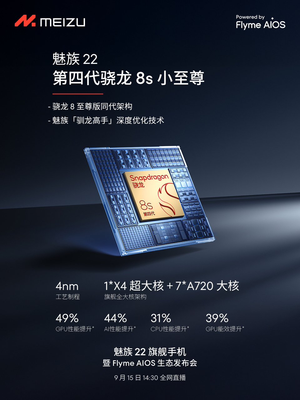 Meizu 22: debutto il 15 settembre con display compatto e tripla fotocamera da 50 MP