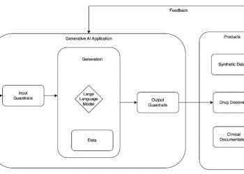 IA responsabile in sanità, la sfida vera