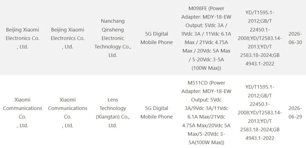 Redmi K100 Pro Max: possibile lancio anticipato