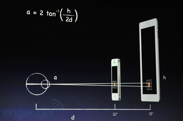 apple-ipad-3-ipad-hd-liveblog-2949