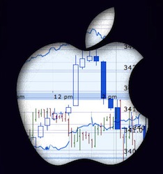 finance-apple