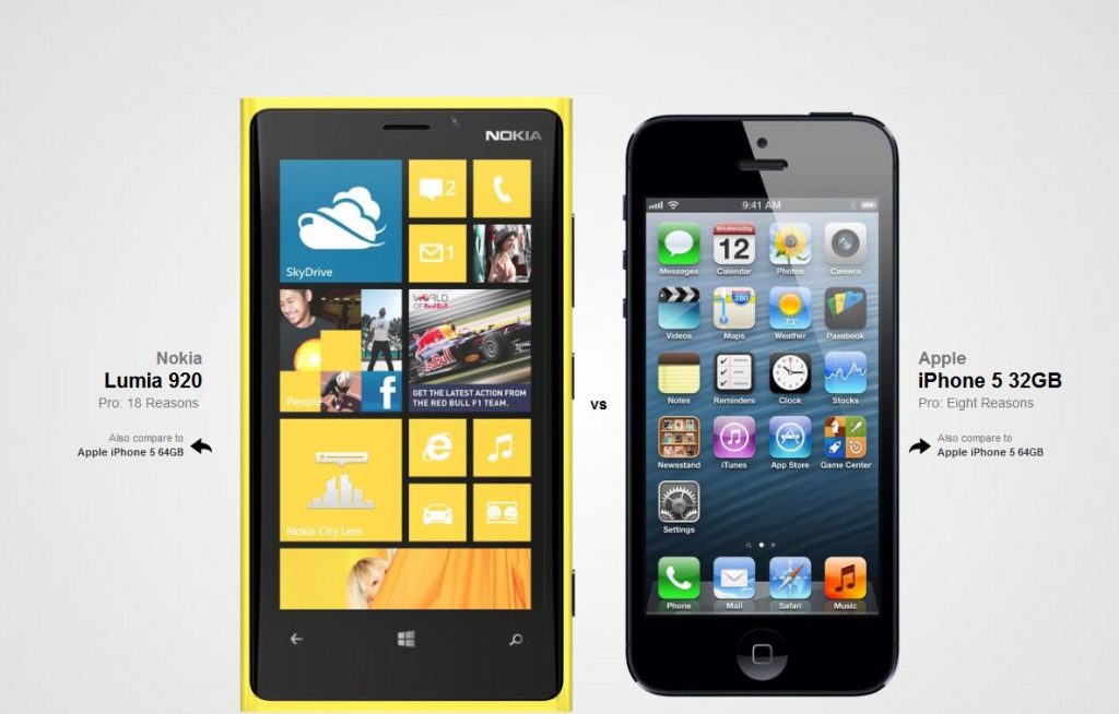 Lumia 920 vs iPhone 5