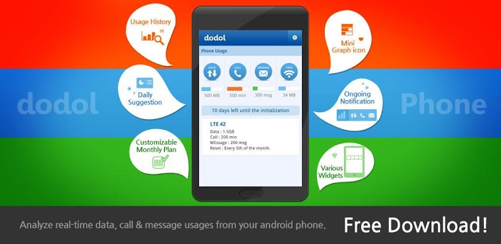 dodol phone