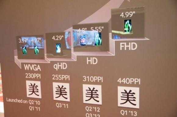 samsung_4-99-inch_1080p_amoled-580x384