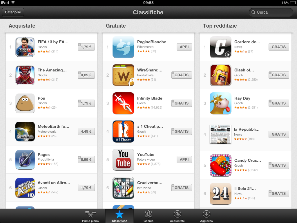 classifica_iPad01