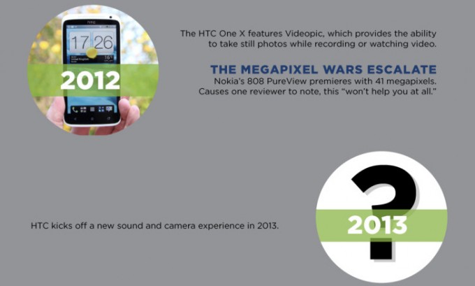 htc-infographic.jpeg