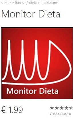 monitor dieta