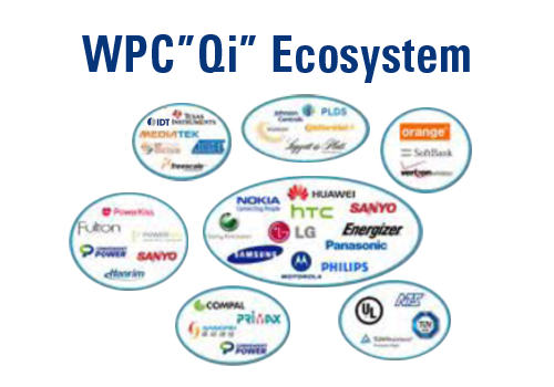 wireless-power-wpc-qi-eco