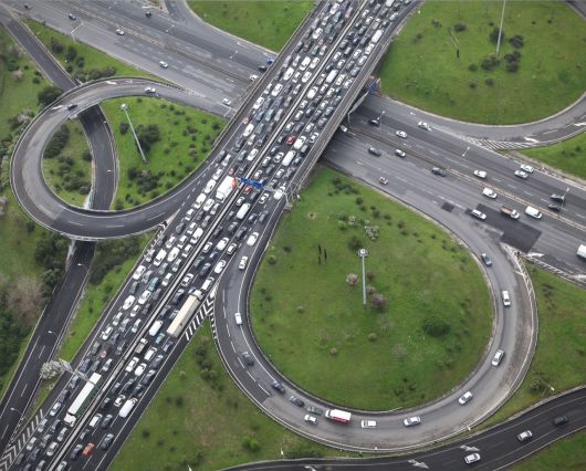 TomTom Congestion Index.M