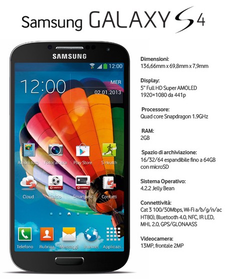 gs4