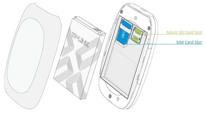 display-oled