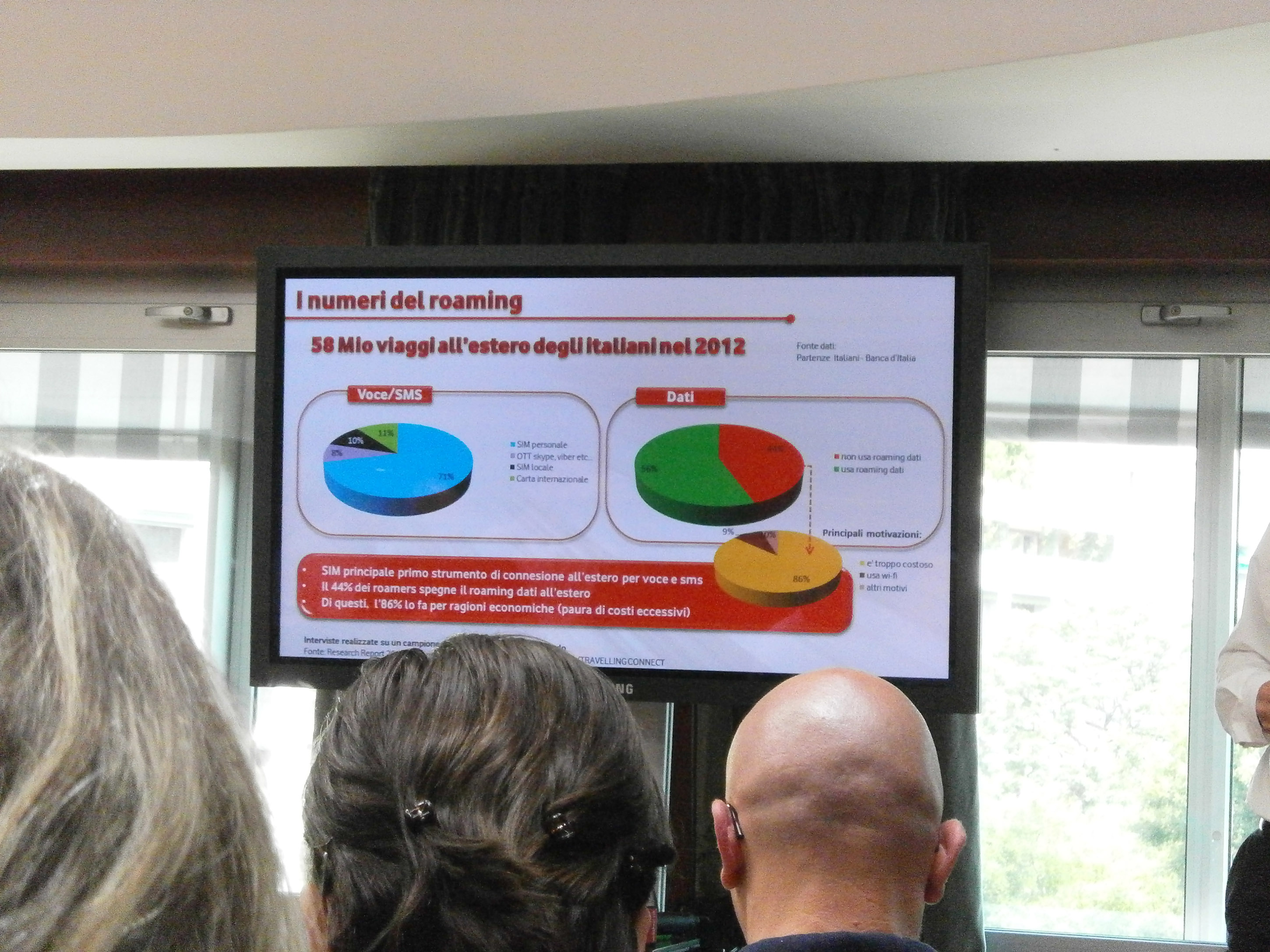 Presentazione Vodafone