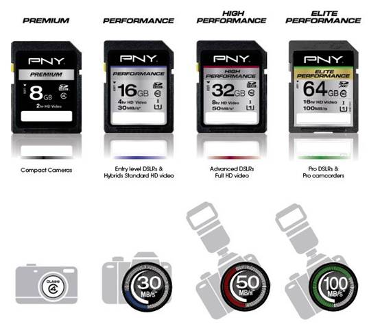 pny-flash