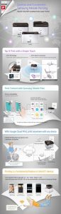 INFOGRAFICA_Samsung Mobile Printing_low