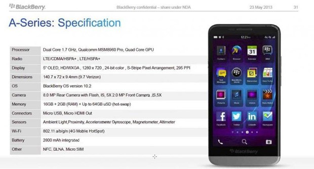 blackberry-a10-specs-nereuszeer