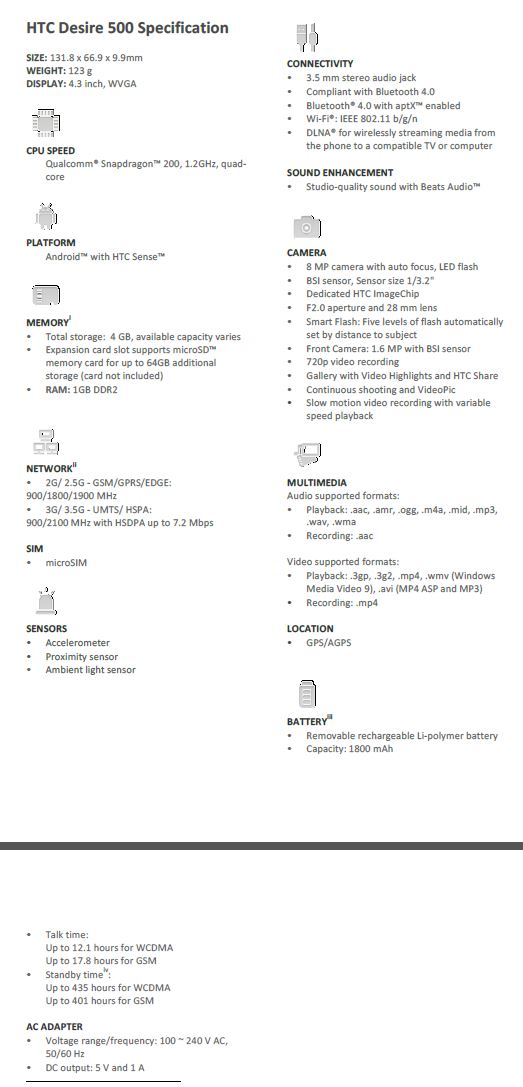 HTC Desire 500 Specs