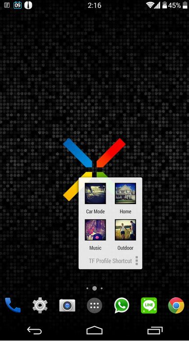 TF Profile Widget