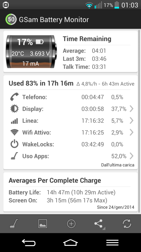 L'impressionante autonomia dell' LG G2