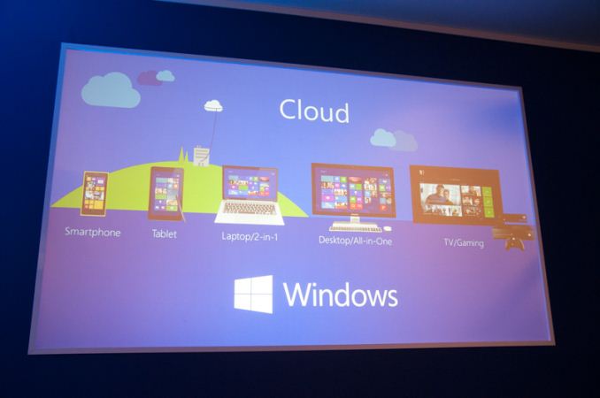 Windows family cloud