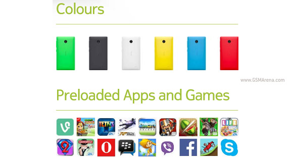 Nokia X Colori