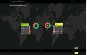 WP kantar 2014 aprile