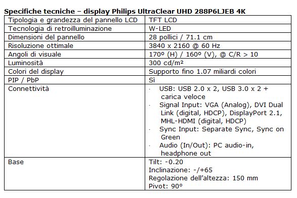 Philips Ultraclear UHD 4K specs