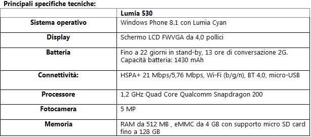 Lumia 530 specs