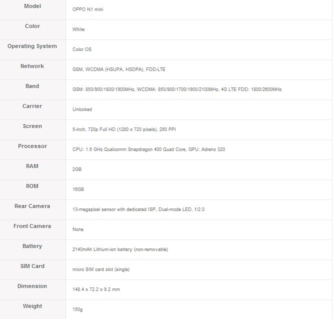 Oppo N1 Mini Specs