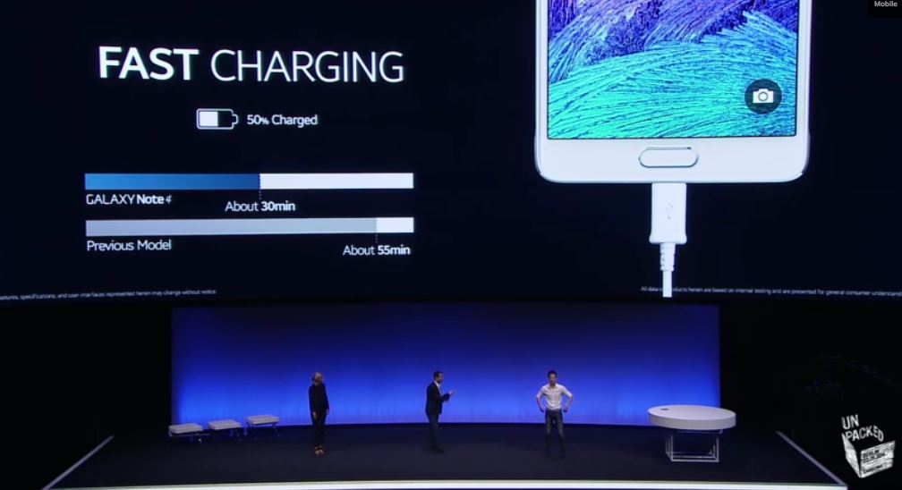 Charge