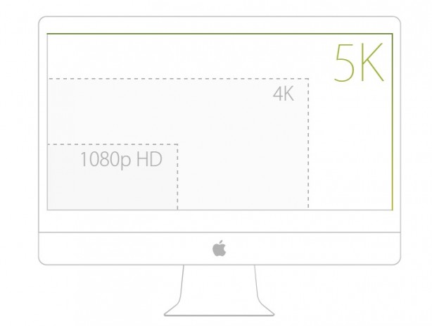 iMac 27 5k