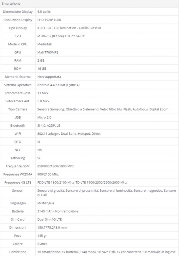 Meizu M1 Note Specs