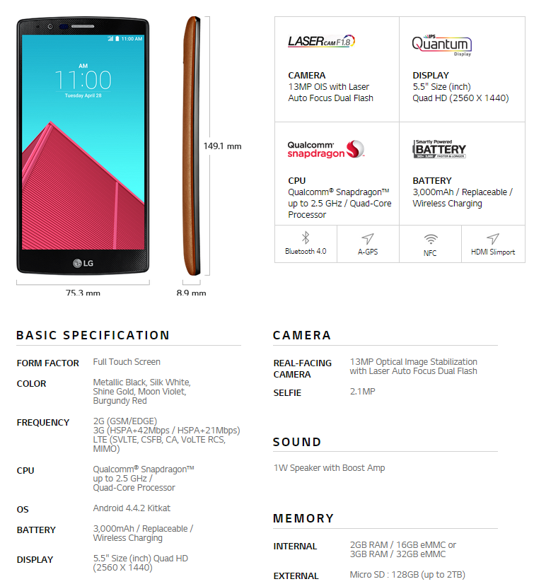LG G4 Specs