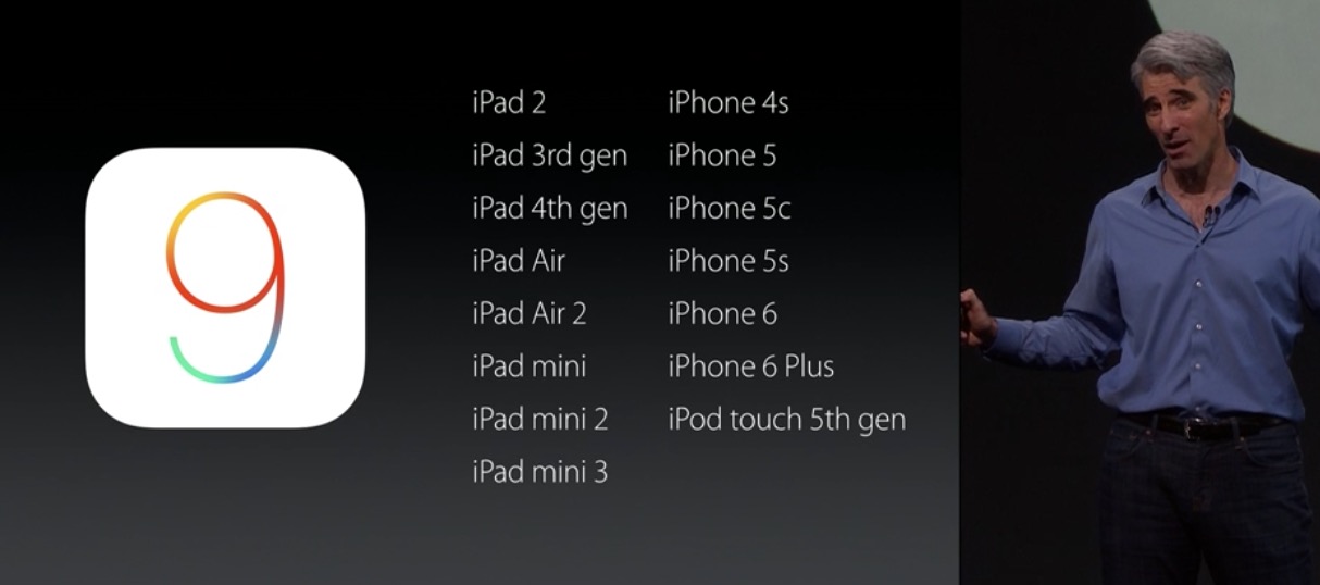 iOS 9 Compatibilità