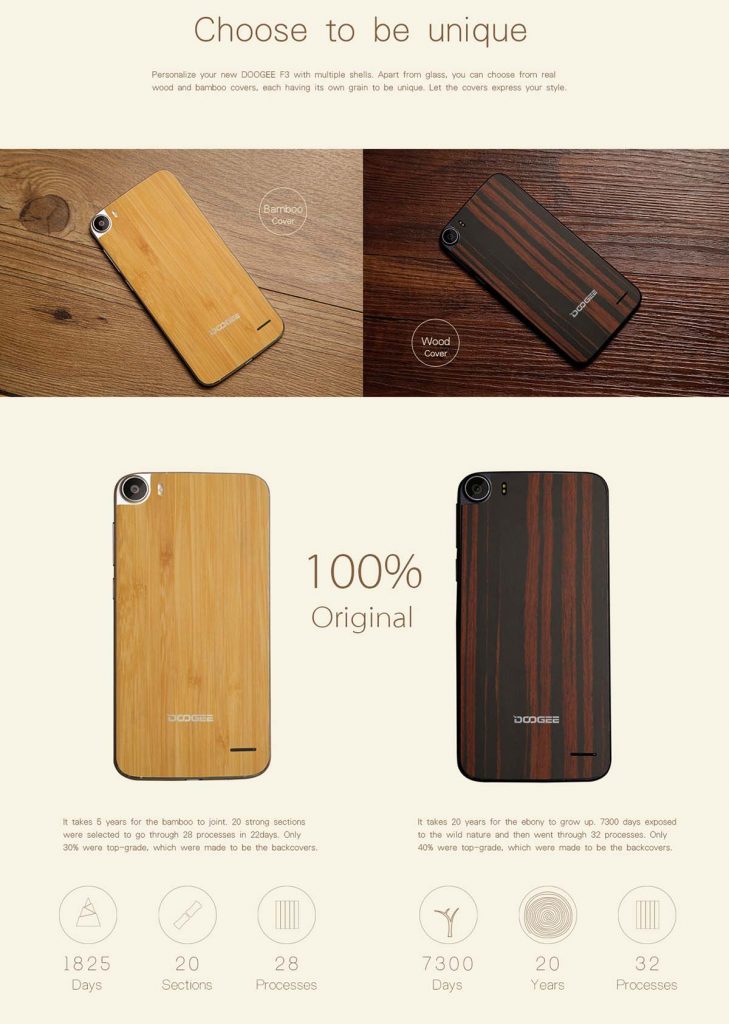 Doogee F3 Pro Cover