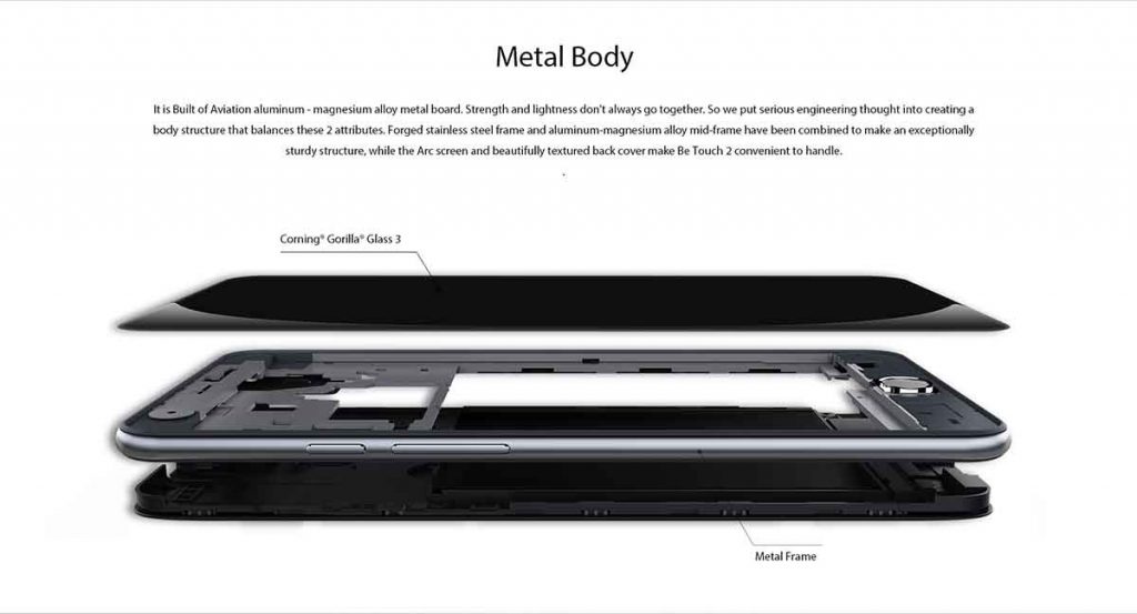 Ulefone Be Touch 2 Frame
