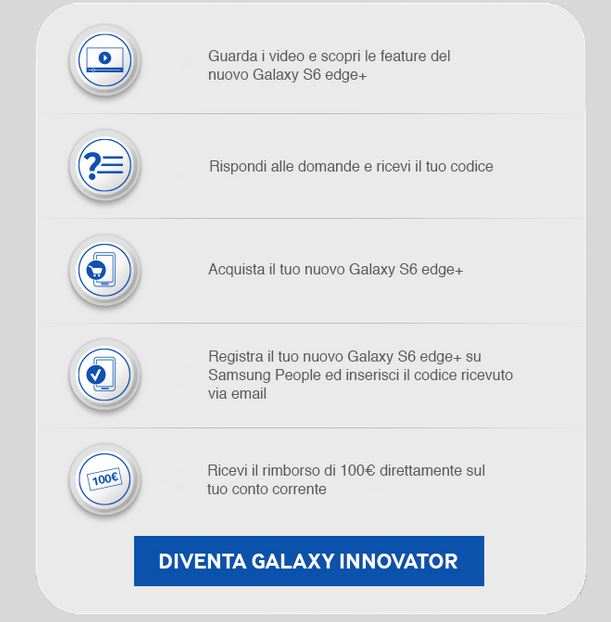 Galaxy Innovator Regolamento