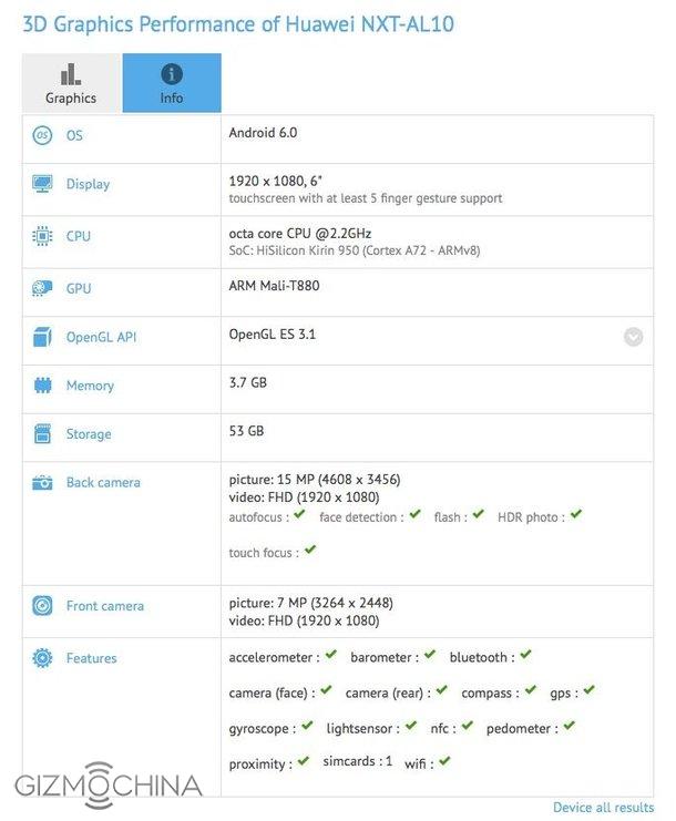 Huawei Mate 8 Specs