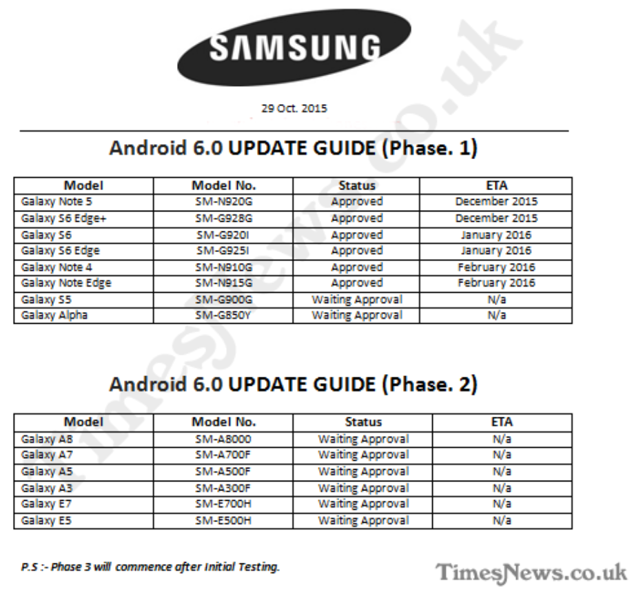 Roadmap_Samsung_Marshmallow