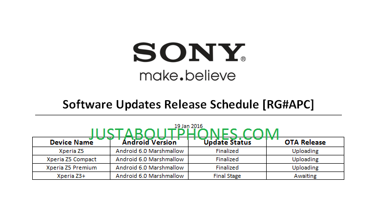 Sony_xperia_Z5_Z5_compact_Z3_Z5_premium_android_6_marshmallow_update