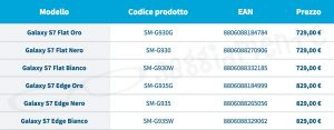 Galaxy-S7-Galaxy-S7-edge-prezzo-italia