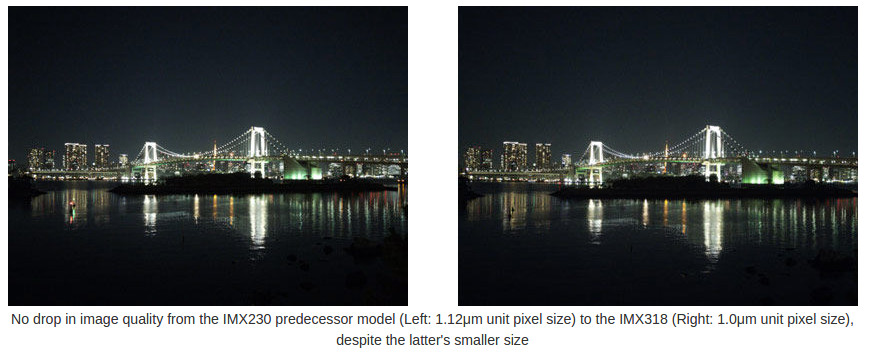Sony-IMX-230-vs-IMX318-night