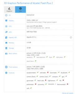 Alcatel-Flash-Plus-2-GFXbench
