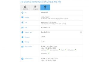 Moto-E-3rd-gen-benchmark